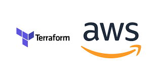 Infra-Scale-Servlet-Calculator with Packer, Terraform, and AWS