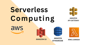 Serverless Microservices with AWS Lambda